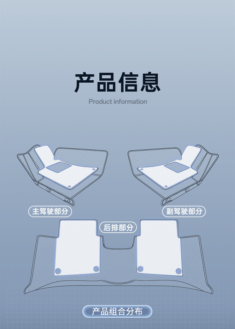 Suitable for BYD Seal 08, full-coverage floor mats, Seal 08 car modification decorative accessories, soft carpet mats