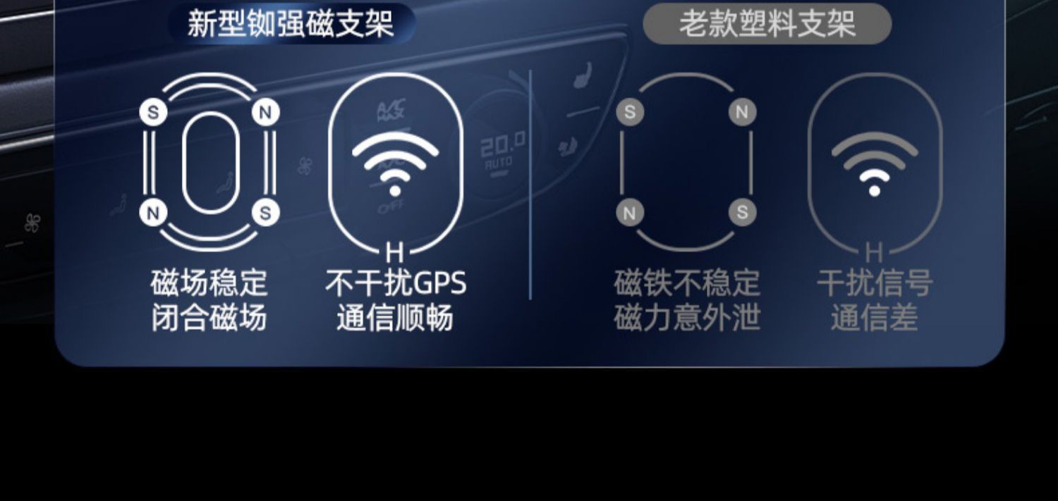 Cross-border car-mounted aluminum alloy creative multi-angle positioning rotating foldable adhesive floating magnetic phone holder