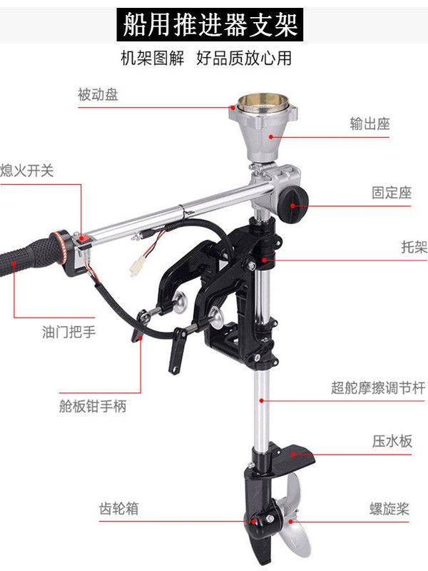 船用推进器配件挂浆机船上螺旋桨叶挂机船外机发动机汽油机船尾机