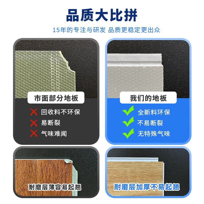 対外貿易メーカー防湿床ゴム新材料工事spc石塑性ロック床石晶留めpvc床貼り|undefined