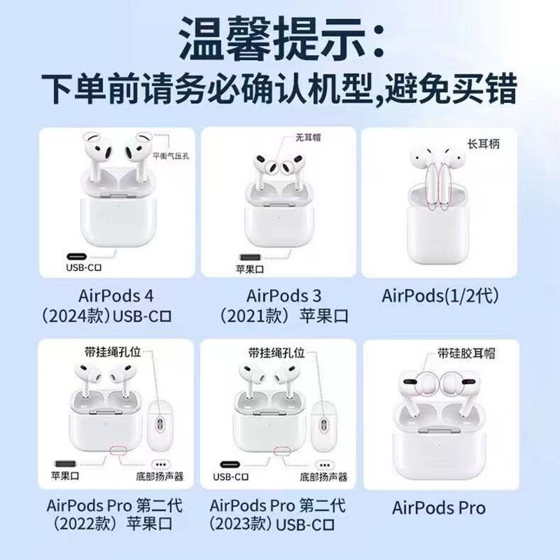 Airpods Bluetooth auriculares cubierta para dibujo personalizado transparente a prueba de caídas cubierta suave para Apple 1 / 2 / pro3 generación