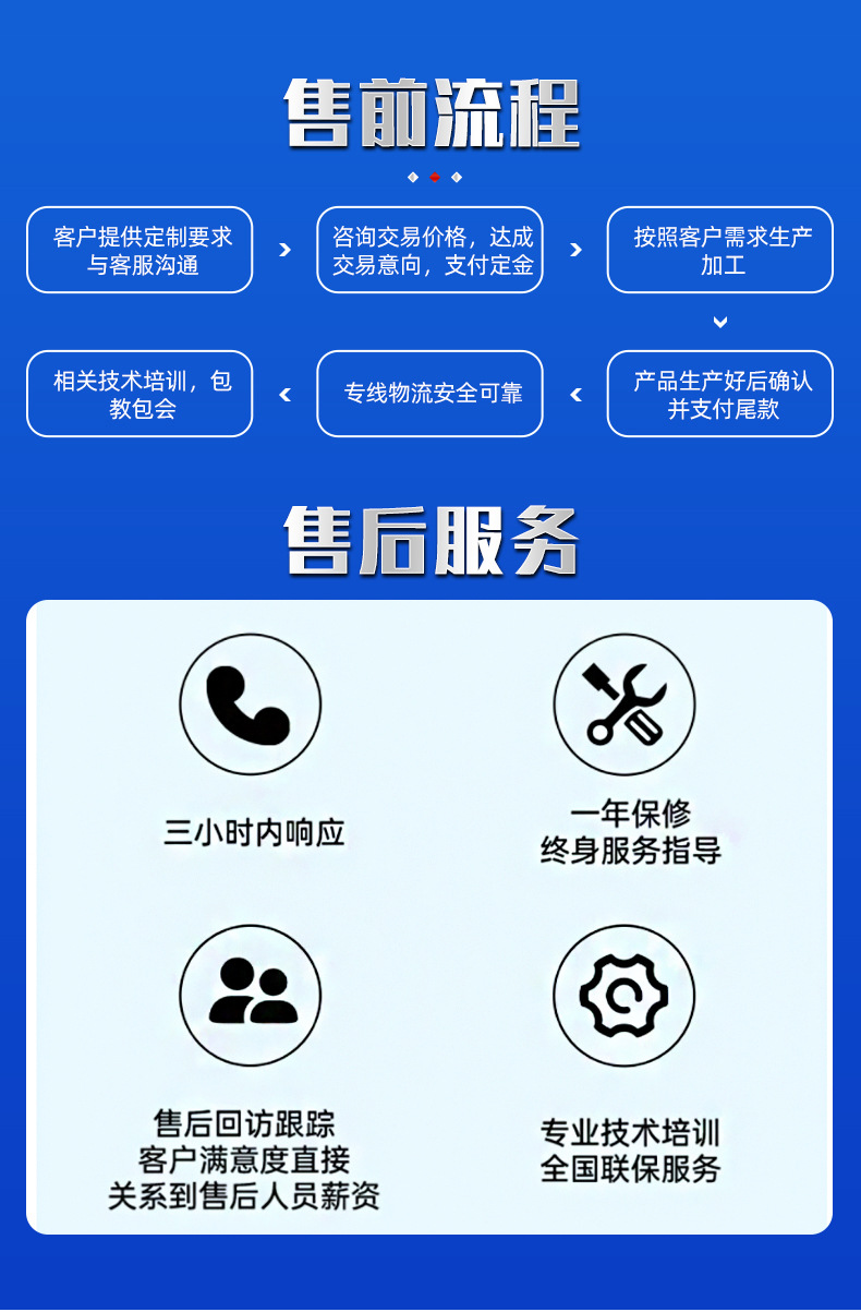 O1CN01C6gIWU1m2Q0bjdGyv_!!2216272644896-0-cib.jpg?__r__=1692669950294