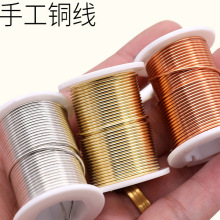 diy�@���~�z �ֹ�����~�����־������y�����Ͱl���������o�ϬF