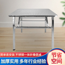 ���P䓿��ۯB�ռ{�Ӻ������μ��ò���������ķ�����[�������m��