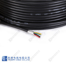 ���ƹ��Sֱ�N �W�� VDE�J�C H05VV-F 2.5ƽ�� ��о�o�׾� �Դ��