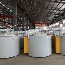 生物质熔铝炉铸造价格行情 25吨颗粒化铝炉的能效逻辑 废铝熔化炉