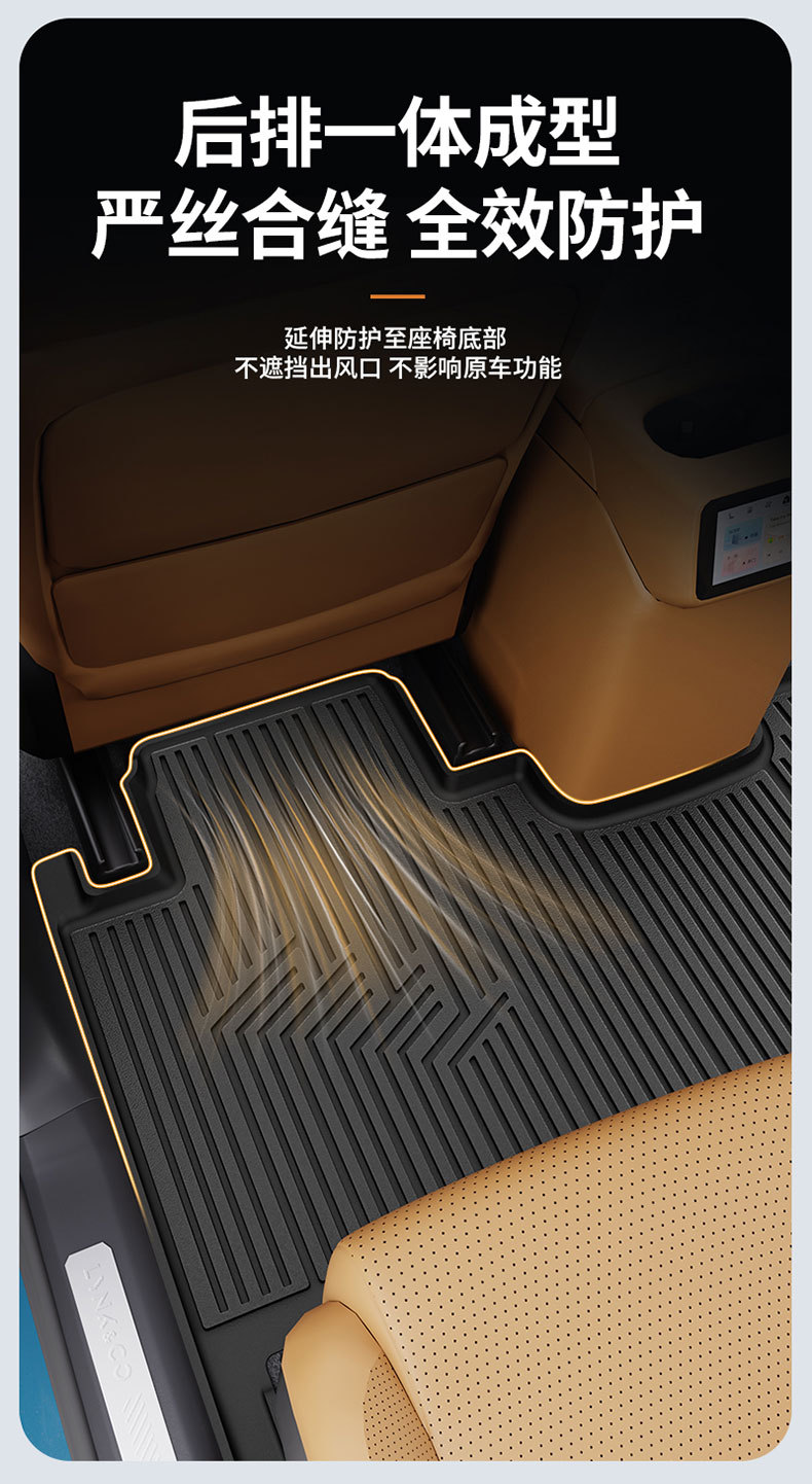 Suitable for Lynk & Co 03 06 08 10 Z20 900 Special All-Weather Tpe Car Floor Mats and Car Accessories