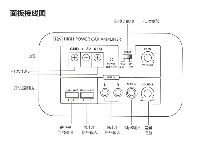 Manufacturer Wholesale High-Power Active Subwoofers, Modified Car Active Subwoofers, and In-Car Active Subwoofers