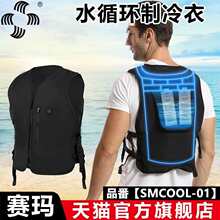 ��s����ˮѭ�h�����´���ʽ���{���L�Ƚ����������ؑ���
