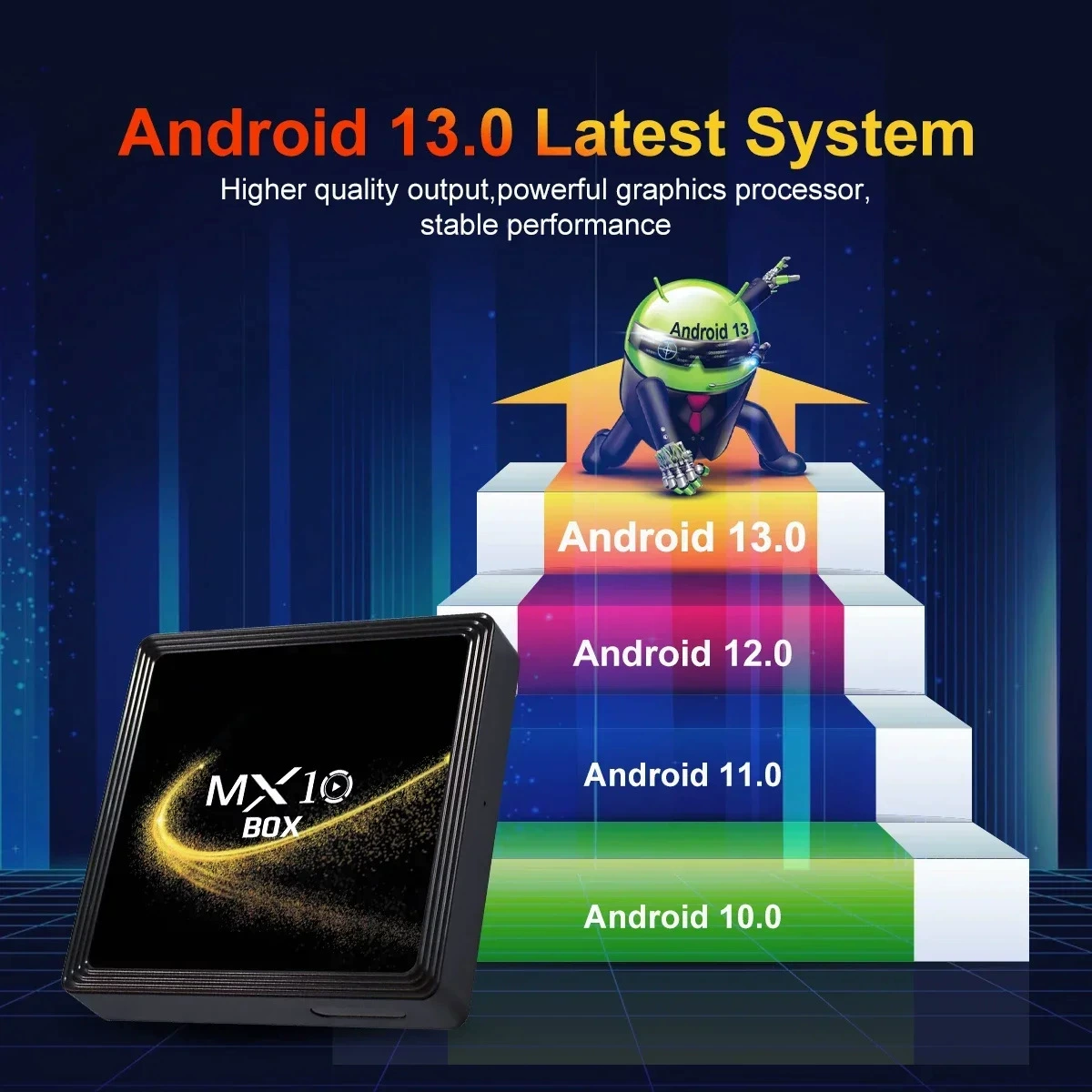 跨境 MX10 BOX Top Box Android 13 Bluetooth Network TV Player 4K 5G WIFI соединение