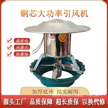 �r��������L�C�𿻟�Ͳ�ş��C���L�C�������L�ȷ��������P䓱���