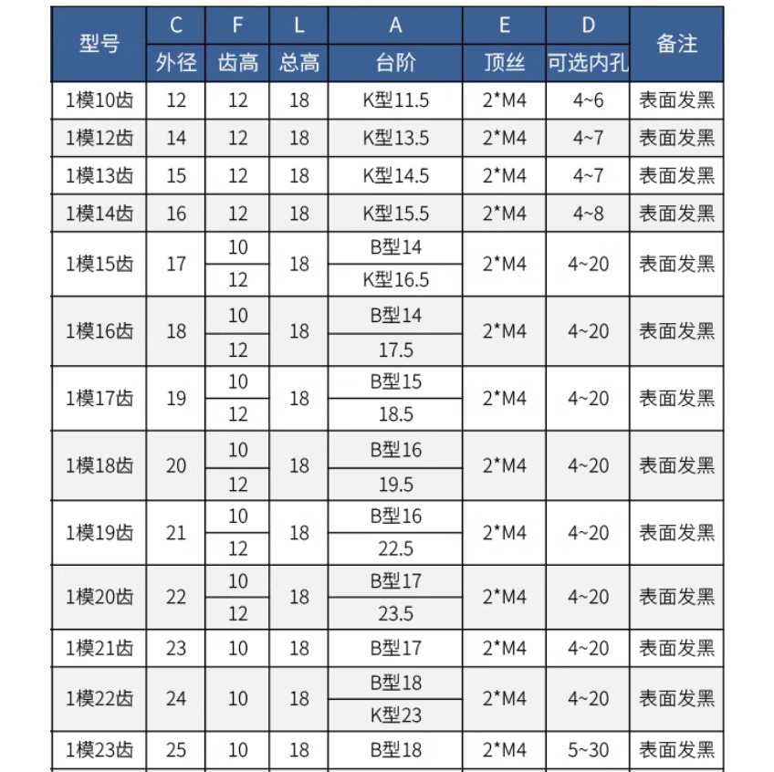 详情4.png