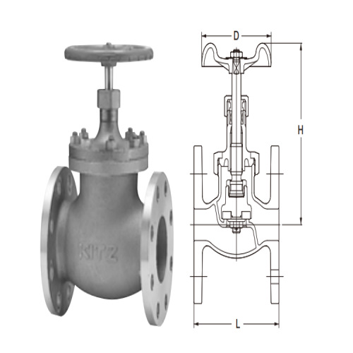 KITZ北泽 青铜制球阀(玻璃纤维一入PTFE碟片·螺纹型)   150DBH