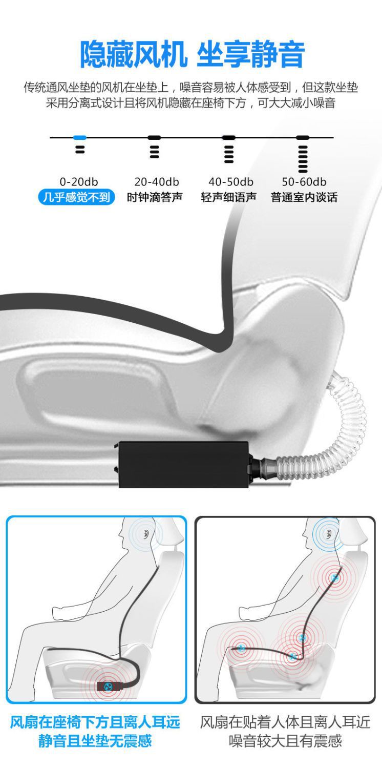 Summer Car Seat Cushion with Ventilation, Air Conditioning Cooling, and Fan for Breathability and Cooling