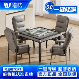 餐桌;衣柜;桌类、茶几