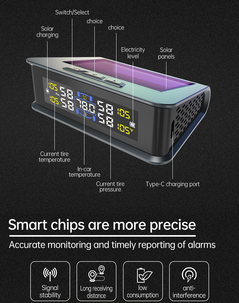 Solar-Powered Tire Pressure Monitoring Tire Pressure Monitor Tpms Tire Pressure Detection Tire Pressure Detector Cross-Border E-Commerce