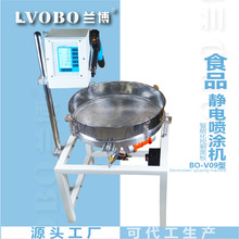 ʳƷ�o늇��ۘ����Ͽ��ʳ�÷۾��򇊞���Ʒ�����ĩ�������T�C