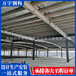 �f��䓘� ��ݾ������a�N��䓽Y�������OӋʩ���O���ƽ̨