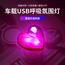 ܇USBՇLED߲Сҹb܇՟b܇d҃ȼ