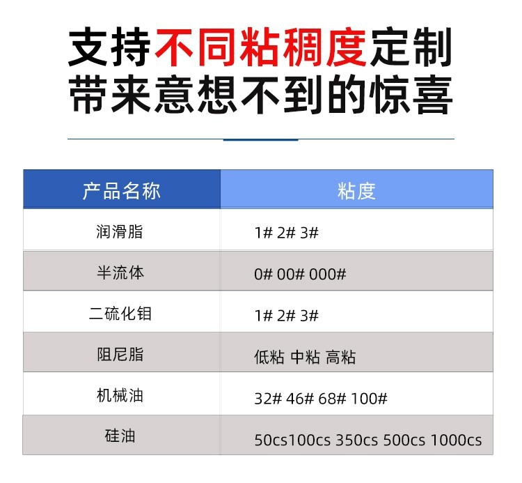 Glossy Matte Self-Painting Varnish Hand Spray Paint Metal Plastic Waterproof Anti-Rust Primer Protective Paint Varnish Wholesale