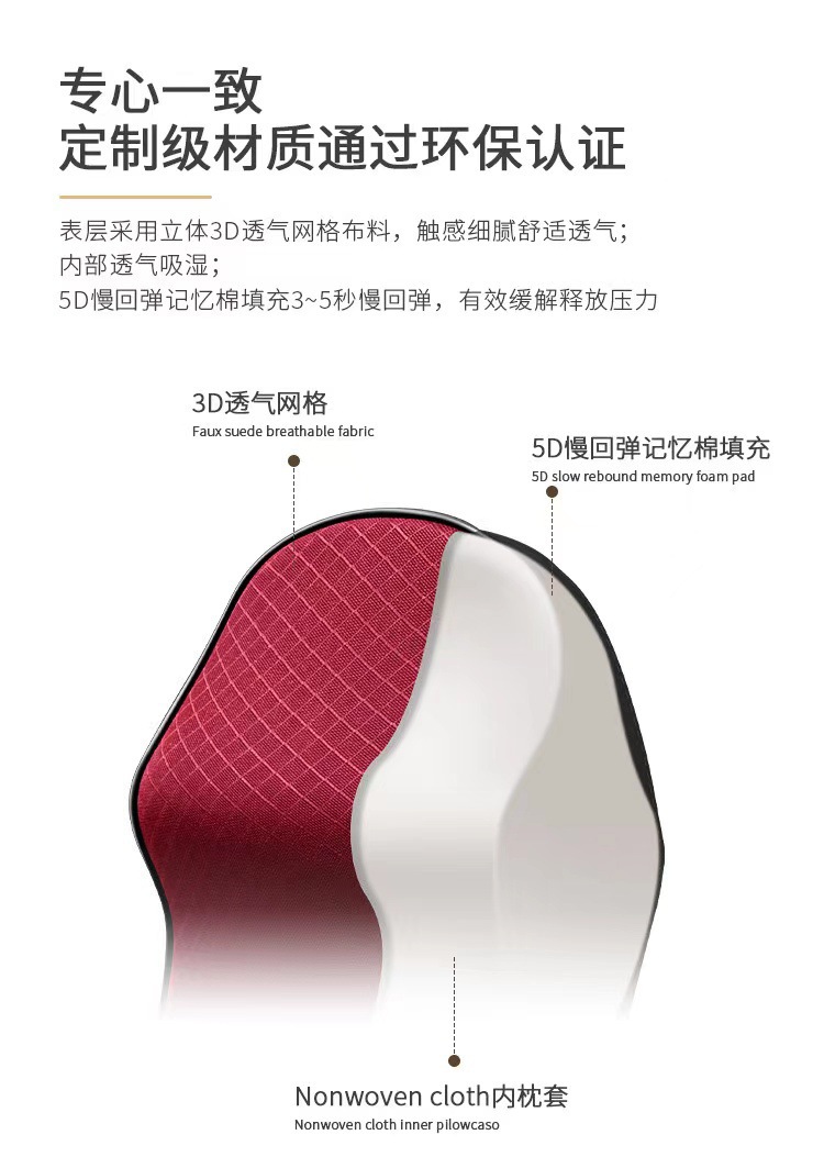 Cross-Border Car Headrest and Lumbar Support Pillow, Memory Foam Car Lumbar Support, Leather Mesh Large Headrest and Lumbar Support