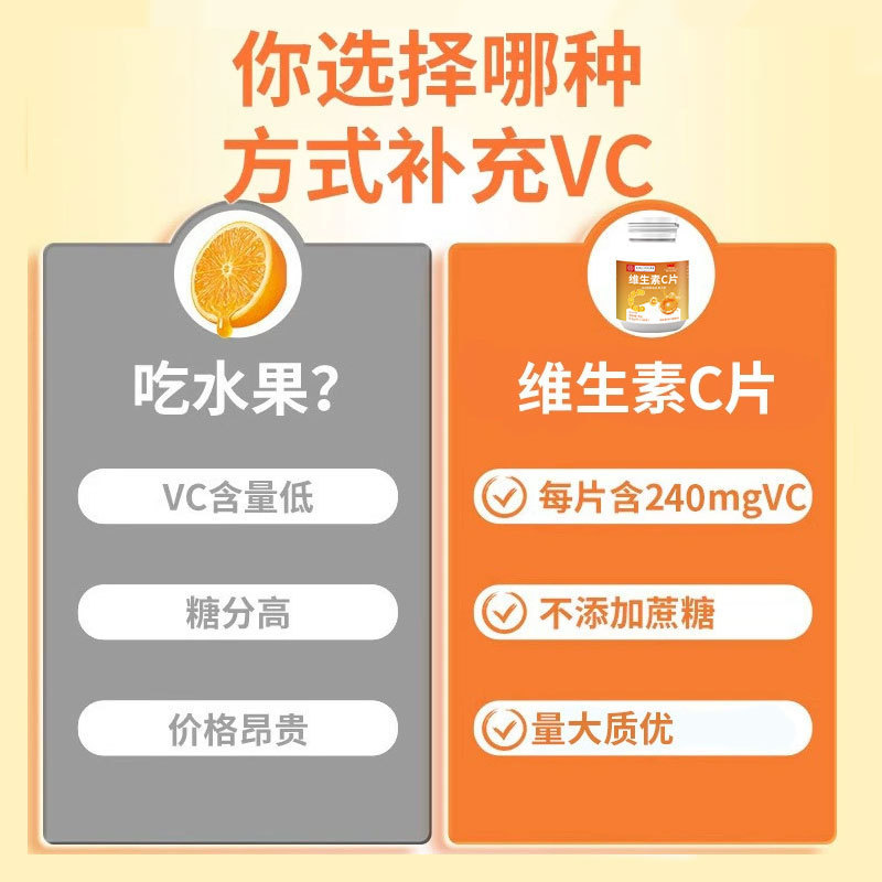 南京銅仁堂ビタミン C 錠剤 100 錠/ボトル電子商取引母子コミュニティグループ購入会販売卸売ドロップシッピング|undefined