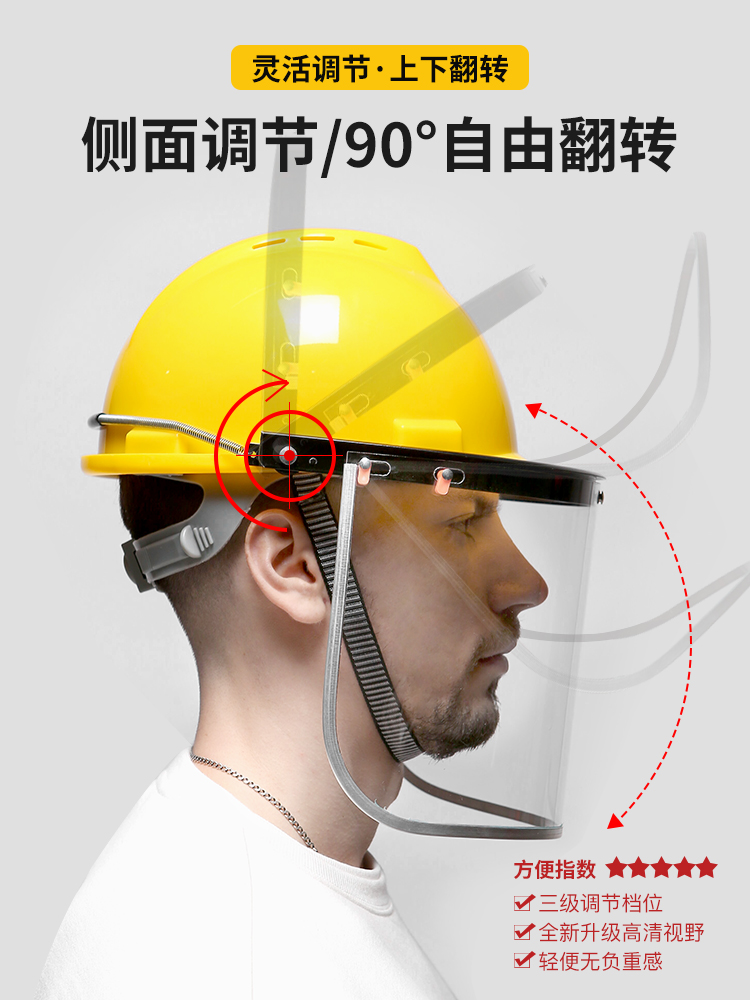 电焊防护面罩头盔帽防尘焊渣防护罩焊工头罩防护透明