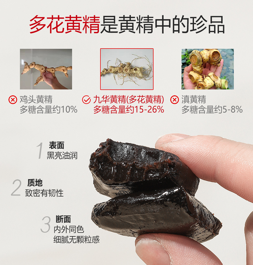 Ready to Eat Nine Steam Nine Sun Dried Polygonatum Slices 250g Organic Huang Jing quality and texture