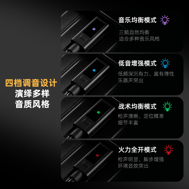 KZ-AM02集成专业级音效调节功能便携式数字解码耳放|undefined