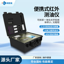 ��yʽ�t��y�̓x�t��ֹ��Ȝy�̓x�h���O�yʯ��������ˮ�y�̓x