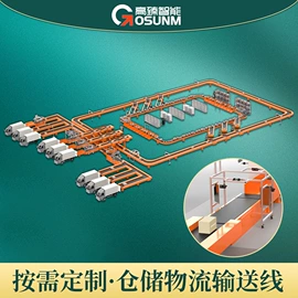 包装辅助设备;输送机;电子秤