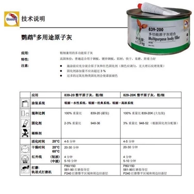 Avtomobil boyası 839-20 Multi-functional Sheet Metal