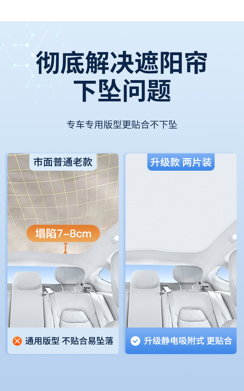 Suitable for Nezha S Hunter Edition/U/L/Gt/U Electrostatic Adsorption Sunroof Top Curtain Heat Insulation Sunshade