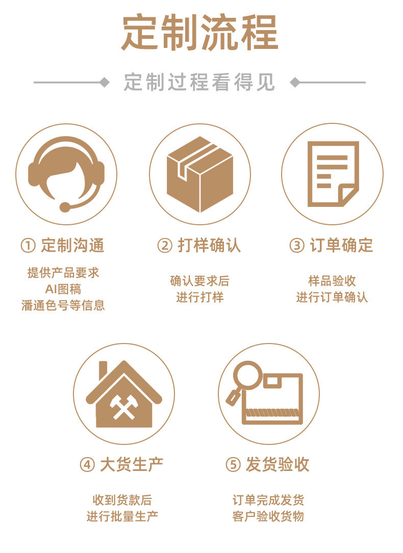 微信图片_20251005123204_253_181