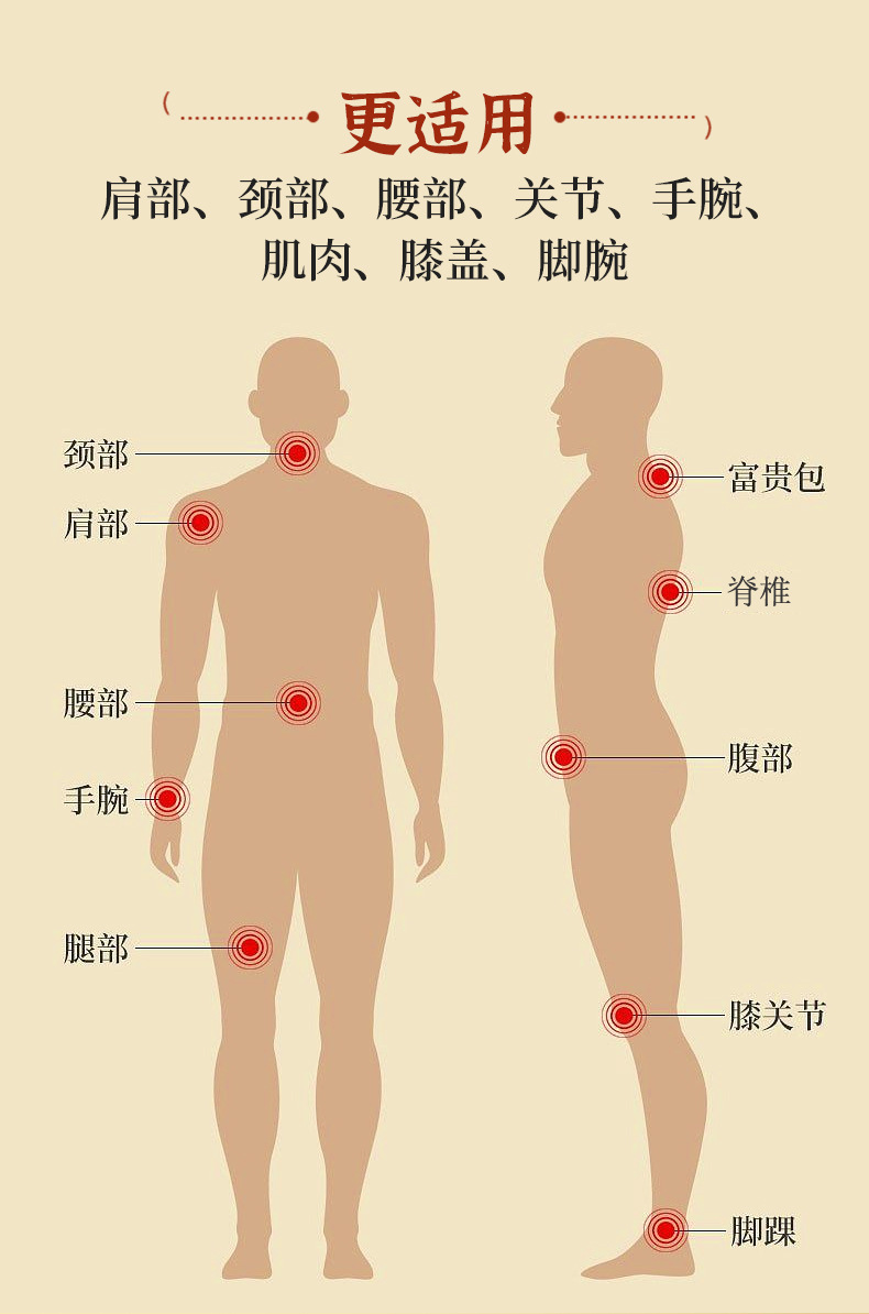 Perforated Elastic Herbal Body Patch for Neck Shoulder Waist Leg Knee Support Custom OEM quality and texture