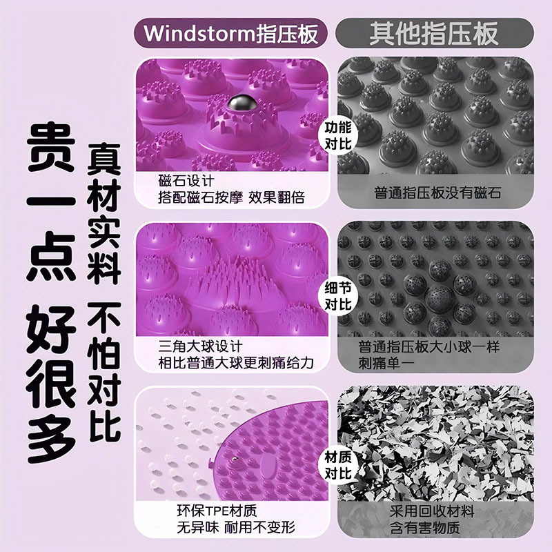 指压板足底按摩垫家用小冬笋压指板脚底圆形慢跑按摩垫凸点加高款|undefined