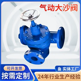 喷砂设备;涂装配件;压缩设备