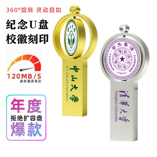 �WУ�o��P�r���\�D����U�P����logo16G 32G 64G �������D���I