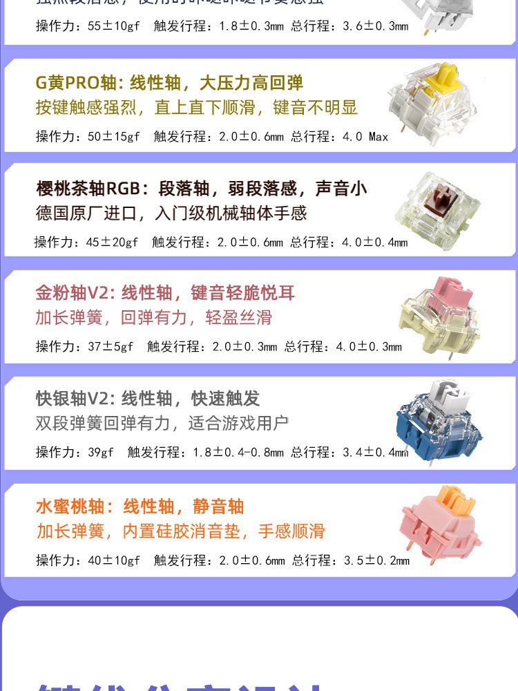 O1CN01C7yR1Z1UiPLspEnC6_!!2218196332551-0-cib.jpg