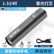 ������Ʒ�������⾀�¿��o�wƷ�ɹ℩�z�y�PС���b���Ϲ����Ͳ