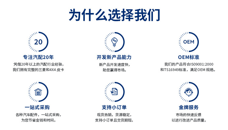 为什么选择我们