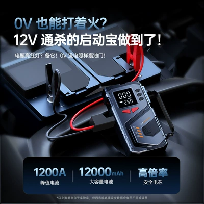 Car Air Pump, Air Pump, Hava nasosu