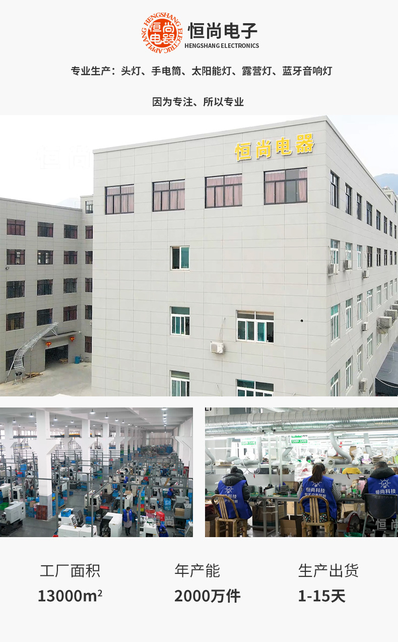 详情工厂介绍_01