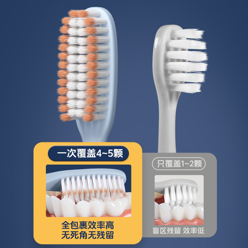 萌え趣味【独立包装】児童長頭巨覇ソフト毛歯ブラシ6-12歳高効率清潔滑り止めハンドル|undefined
