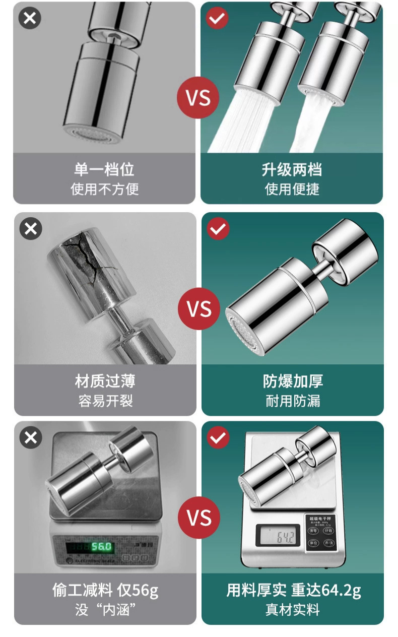 Universal faucet splash-proof, rotatable extender, water nozzle, universal pressurized faucet foaming device, kitchen splash-proof Item Picture