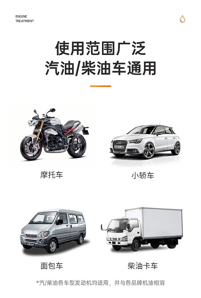 Suitable for car anti-wear protectant, car engine repair agent, noise reduction, vibration control, and powerful solution for oil burning issues