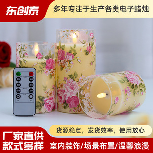 �羳��Ʒ����ʯϞ�N��Ϟ�T�� �������݈D��õ�廨LED��ӿ��b��