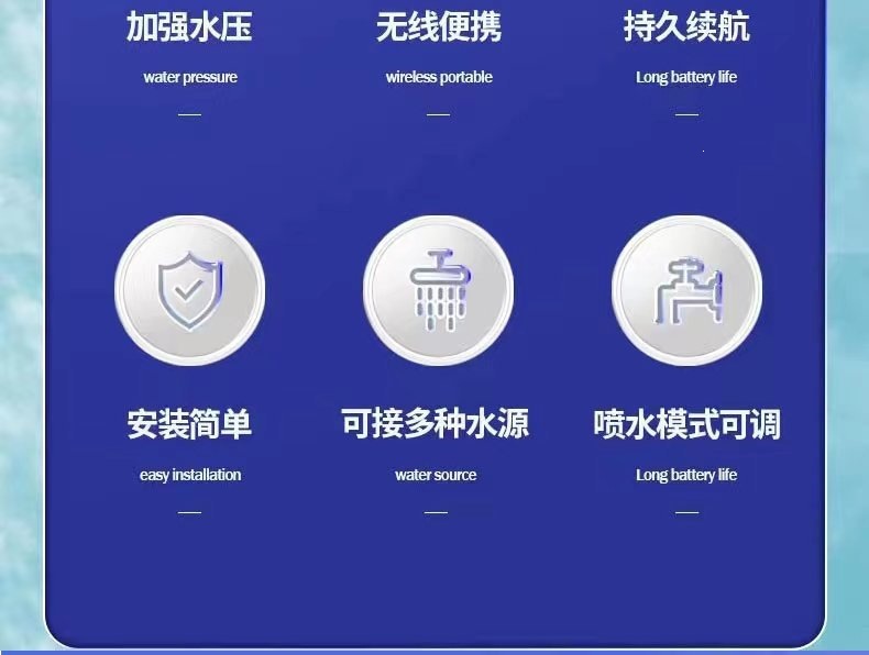 New High-Pressure Car Washing Machine, Wireless Lithium Battery, Household Water Pump, Rechargeable Automatic Cleaning Portable Water Gun Wholesale