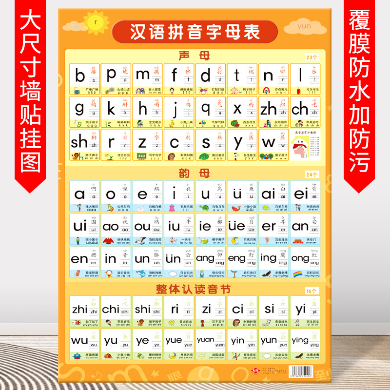 Learning Chinese characters
