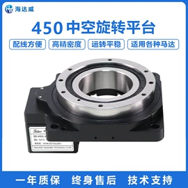 减速/变速机;伺服电机;微型电动机